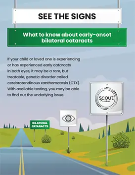 Eeducational Patient Brochure Cataract Image